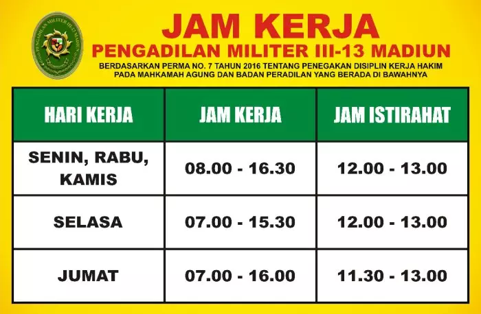 Jam Kerja Kantor Imigrasi: Panduan Lengkap