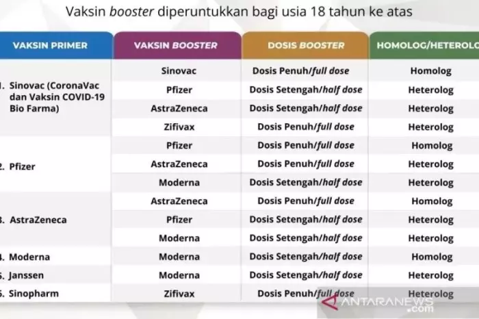 Alasan Mendadak yang Sah untuk Izin Kerja