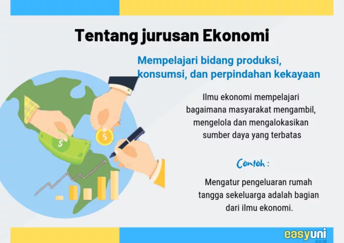 Jurusan Ekonomi Kerja Apa: Panduan Lengkap Prospek Karier